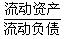 全国2007年7月高等教育自学考试银行会计学试题(1)