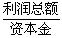 全国2007年7月高等教育自学考试银行会计学试题(4)