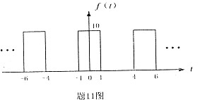 全国2007年7月高等教育自学考试信号与系统试题(25)