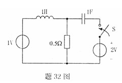 全国2007年7月高等教育自学考试信号与系统试题(32)