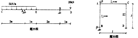 全国2007年7月高等教育自学考试结构力学（二）试(8)