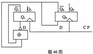 全国2007年7月高等教育自学考试计算机原理试题(5) 全国2007年7月高等教育自学考试计算机原理试题(5)