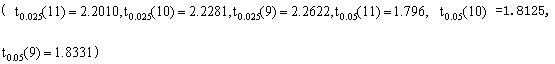 全国2008年4月高等教育自学考试数量方法(二)试(7) 全国2008年4月高等教育自学考试数量方法(二)试(7)