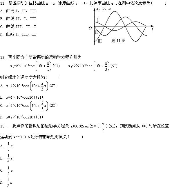 全国2008年4月高等教育自学考试物理(工)试题(5) 全国2008年4月高等教育自学考试物理(工)试题(5)