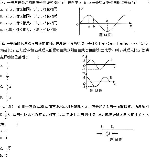 全国2008年4月高等教育自学考试物理(工)试题(6) 全国2008年4月高等教育自学考试物理(工)试题(6)