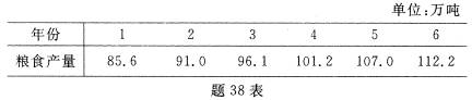 全国2008年7月高等教育自学考试市场调查与预测试(1) 全国2008年7月高等教育自学考试市场调查与预测试(1)
