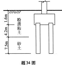全国2008年10月高等教育自学考试土力学及地基基(6)