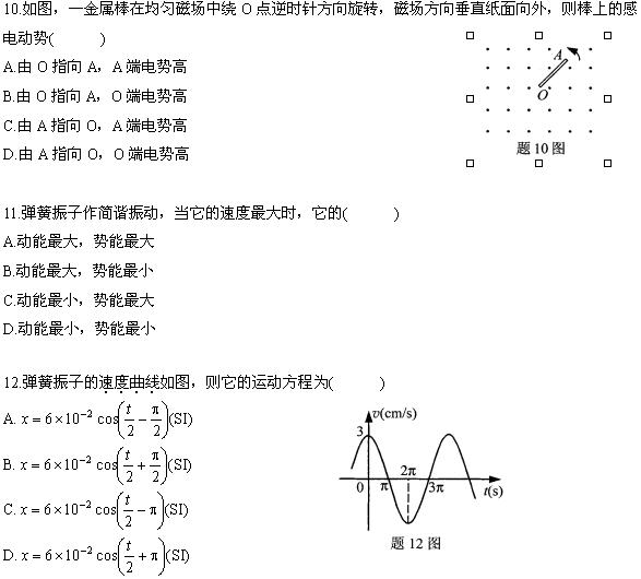 全国2008年10月高等教育自学考试物理(工)试题(4) 全国2008年10月高等教育自学考试物理(工)试题(4)