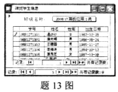 全国2008年10月高等教育自学考试数据库及其应用(2)