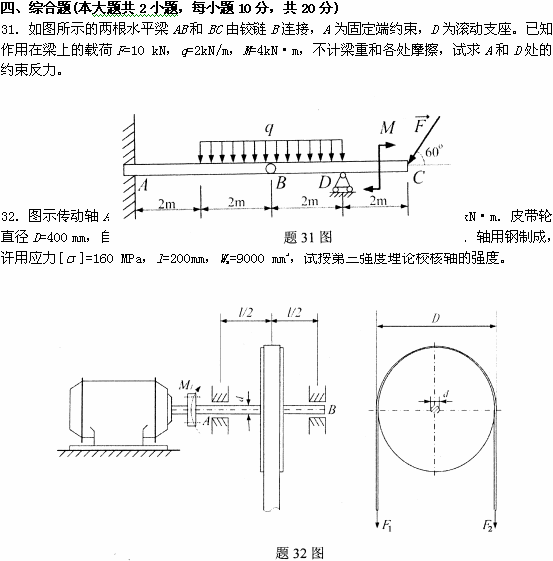 全国2008年10月高等教育自学考试工程力学（一）(6)