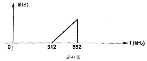 全国2008年10月高等教育自学考试数字通信原理试(1)