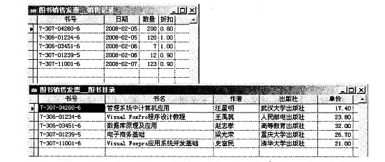 全国2009年1月高等教育自学考试管理系统中计算机(3)