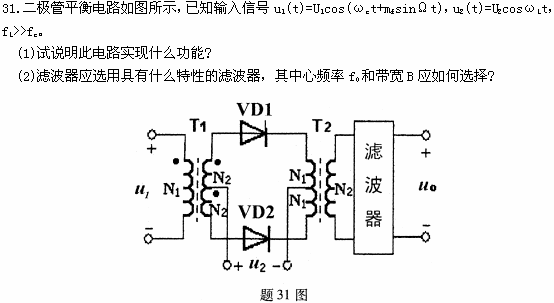 全国2009年1月高等教育自学考试非线性电子电路试(11) 全国2009年1月高等教育自学考试非线性电子电路试(11)