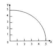全国2009年1月高等教育自学考试数控技术及应用试(3) 全国2009年1月高等教育自学考试数控技术及应用试(3)