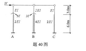全国2009年1月高等教育自学考试混凝土结构设计试(5) 全国2009年1月高等教育自学考试混凝土结构设计试(5)