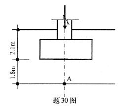 全国2009年1月高等教育自学考试土力学及地基基础(2) 全国2009年1月高等教育自学考试土力学及地基基础(2)
