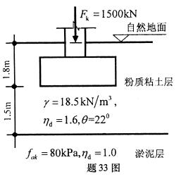全国2009年1月高等教育自学考试土力学及地基基础(4)
