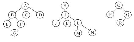 全国2009年1月高等教育自学考试数据结构导论试题(2)