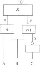 全国2009年1月高等教育自学考试计算机原理试题(6)