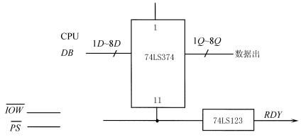 全国2009年1月高等教育自学考试计算机通信接口技(5)