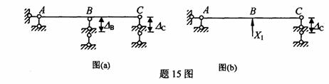全国2009年4月高等教育自学考试结构力学（一）试(14)