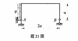 全国2009年4月高等教育自学考试结构力学（一）试(19)