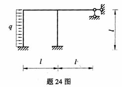 全国2009年4月高等教育自学考试结构力学（一）试(22)