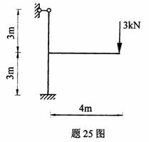 全国2009年4月高等教育自学考试结构力学（一）试(23)