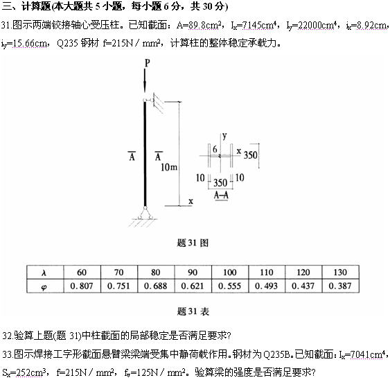 全国2009年4月高等教育自学考试钢结构试题(9) 全国2009年4月高等教育自学考试钢结构试题(9)