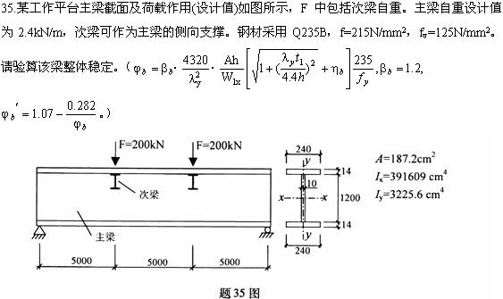 全国2009年4月高等教育自学考试钢结构试题(11) 全国2009年4月高等教育自学考试钢结构试题(11)