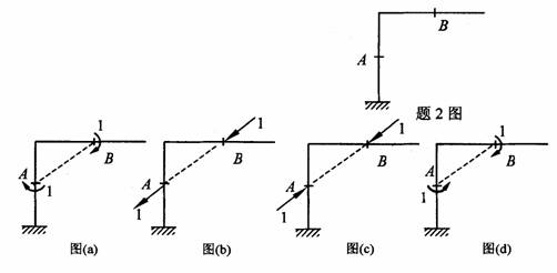 全国2009年4月高等教育自学考试结构力学（一）试(2)