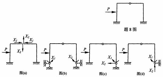 全国2009年4月高等教育自学考试结构力学（一）试(8)