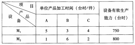 全国2009年7月高等教育自学考试生产与作业管理试(1)