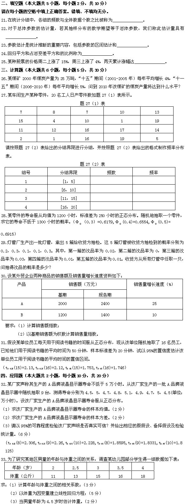 全国2009年4月高等教育自学考试数量方法（二）试(2)