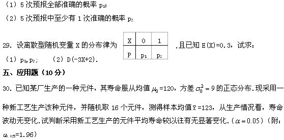 全国2009年4月高等教育自学考试概率论与数理统计(6)
