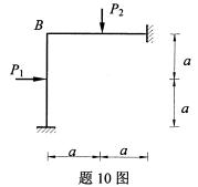 全国2008年4月高等教育自学考试结构力学(一)试(8) 全国2008年4月高等教育自学考试结构力学(一)试(8)