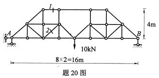 全国2008年4月高等教育自学考试结构力学(一)试(15) 全国2008年4月高等教育自学考试结构力学(一)试(15)