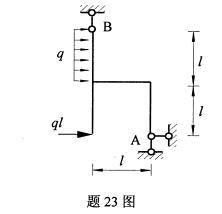 全国2008年4月高等教育自学考试结构力学(一)试(18) 全国2008年4月高等教育自学考试结构力学(一)试(18)