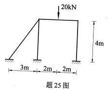 全国2008年4月高等教育自学考试结构力学(一)试(20) 全国2008年4月高等教育自学考试结构力学(一)试(20)