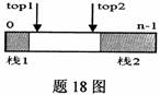 全国2009年10月高等教育自学考试数据结构试题(2) 全国2009年10月高等教育自学考试数据结构试题(2)
