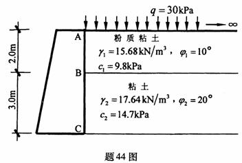 全国2009年10月高等教育自学考试工程地质及土力(5)