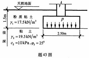 全国2009年10月高等教育自学考试工程地质及土力(2)