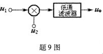 全国2009年10月高等教育自学考试非线性电子电路(5) 全国2009年10月高等教育自学考试非线性电子电路(5)