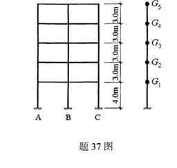 全国2009年10月高等教育自学考试混凝土结构设计(4) 全国2009年10月高等教育自学考试混凝土结构设计(4)