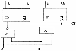 全国2009年10月高等教育自学考试计算机原理试题(5) 全国2009年10月高等教育自学考试计算机原理试题(5)