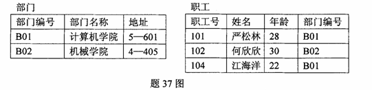 全国2009年10月高等教育自学考试数据库及其应用(6) 全国2009年10月高等教育自学考试数据库及其应用(6)