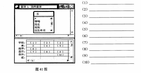 全国2009年10月高等教育自学考试数据库及其应用(8) 全国2009年10月高等教育自学考试数据库及其应用(8)