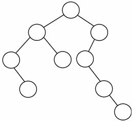 全国2009年10月高等教育自学考试数据结构导论试(5)