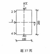 全国2010年1月高等教育自学考试建筑结构试验试题(2) 全国2010年1月高等教育自学考试建筑结构试验试题(2)