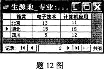 全国2010年1月高等教育自学考试数据库及其应用试(2)